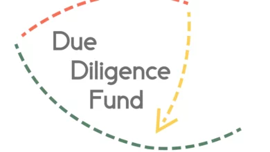 €250,000 Funding Opportunity Opens for Agricultural Sustainability and Human Rights Projects in 2026 6 €250,000 Funding Opportunity Opens for Agricultural Sustainability and Human Rights Projects in 2026